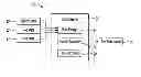 Fig. 01 - Data classifier using proximity graphs, edge weights, and propagation labels