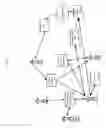 Fig. 02 - DISTRIBUTED COLLABORATIVE ENVIRONMENT DEFINITION SYSTEM AND METHOD