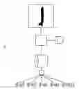 Fig. 04 - DISTRIBUTED COLLABORATIVE ENVIRONMENT DEFINITION SYSTEM AND METHOD