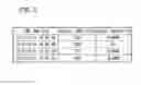 Fig. 04 - Event analyzer and computer-readable storage medium