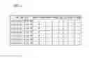 Fig. 05 - Event analyzer and computer-readable storage medium