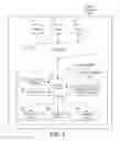 Fig. 03 - Method and device for real-time knowledge processing based on an ontology with temporal extensions