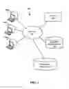 Fig. 02 - Data model generation based on user interface specification