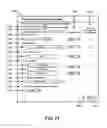 Fig. 25 - Data model generation based on user interface specification