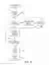 Fig. 05 - Automatic redaction of content for alternate reviewers in document workflow solutions