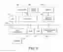 Fig. 07 - Automatic redaction of content for alternate reviewers in document workflow solutions