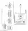 Fig. 24 - Ensuring access to long-term stored electronic documents