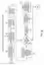 Fig. 25 - Ensuring access to long-term stored electronic documents