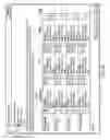Fig. 29 - Ensuring access to long-term stored electronic documents