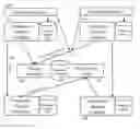 Fig. 01 - SYSTEM AND METHOD FOR DISTRIBUTED INTERACTION MEDIA STORAGE AND RETRIEVAL