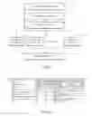 Fig. 03 - AMETHOD AND APPARATUS FOR RECOVERING SQLITE FILE DELETED FROM MOBILE TERMINAL