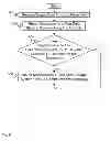 Fig. 06 - Synchronization of storage using comparisons of fingerprints of blocks