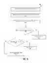 Fig. 06 - Reference counter integrity checking