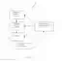 Fig. 02 - METHOD OF ANALYSING DATA