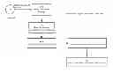 Fig. 01 - Indexing of significant media granulars