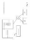Fig. 06 - Indexing of significant media granulars