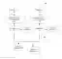 Fig. 01 - Aggregating personalized suggestions from multiple sources