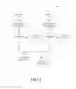 Fig. 02 - Aggregating personalized suggestions from multiple sources