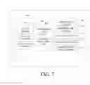 Fig. 08 - Aggregating personalized suggestions from multiple sources