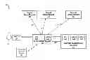 Fig. 01 - Ranking signals in mixed corpora environments