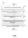 Fig. 07 - Ranking signals in mixed corpora environments