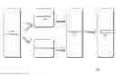 Fig. 01 - Automatic taxonomy construction from keywords