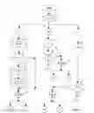 Fig. 02 - Method and Apparatus to Search Data and Notify and Update a User