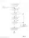 Fig. 12 - Method and Apparatus to Search Data and Notify and Update a User