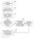 Fig. 01 - SYSTEM AND METHOD FOR FACILITATING USE OF A SELECTION GUIDE