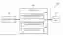 Fig. 01 - METHOD AND APPARATUS FOR PROVIDING KNOWLEDGE INFORMATION