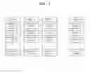 Fig. 02 - METHOD AND APPARATUS FOR PROVIDING KNOWLEDGE INFORMATION