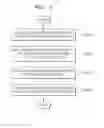 Fig. 04 - METHOD AND APPARATUS FOR PROVIDING KNOWLEDGE INFORMATION
