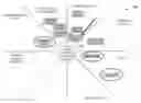Fig. 01 - MULTI-DIMENSIONAL RELEVANCY SEARCHING