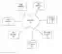 Fig. 01 - SYSTEM AND METHOD FOR PROVIDING MOBILE WEBSITES