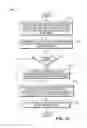 Fig. 05 - Optimization of database queries for database systems and environments