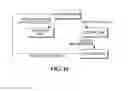 Fig. 12 - Optimization of database queries for database systems and environments