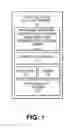 Fig. 02 - FACILITATING DYNAMIC CREATION OF MULTI-COLUMN INDEX TABLES AND MANAGEMENT OF CUSTOMER QUERIES IN AN ON-DEMAND SERVICES ENVIRONMENT