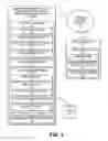 Fig. 03 - FACILITATING DYNAMIC CREATION OF MULTI-COLUMN INDEX TABLES AND MANAGEMENT OF CUSTOMER QUERIES IN AN ON-DEMAND SERVICES ENVIRONMENT