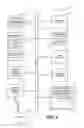 Fig. 07 - FACILITATING DYNAMIC CREATION OF MULTI-COLUMN INDEX TABLES AND MANAGEMENT OF CUSTOMER QUERIES IN AN ON-DEMAND SERVICES ENVIRONMENT