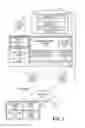 Fig. 09 - FACILITATING DYNAMIC CREATION OF MULTI-COLUMN INDEX TABLES AND MANAGEMENT OF CUSTOMER QUERIES IN AN ON-DEMAND SERVICES ENVIRONMENT