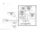 Fig. 01 - PERSONALIZED DIGITAL CONTENT SEARCH