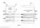 Fig. 04 - REAL-TIME BIOMETRIC DATABASE AND TEMPLATE MANAGEMENT