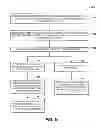 Fig. 06 - INTERFACE TO NAVIGATE AND SEARCH A CONCEPT HIERARCHY