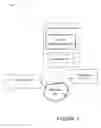 Fig. 02 - PRIORITIZED AND PERSONALIZED CONTENT ON ONLINE COMMUNITIES