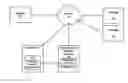 Fig. 01 - METHOD AND APPARATUS FOR DEFINING DATA OF INTEREST