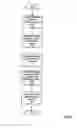 Fig. 03 - METHOD AND APPARATUS FOR DEFINING DATA OF INTEREST