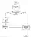 Fig. 04 - METHOD AND APPARATUS FOR DEFINING DATA OF INTEREST