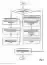 Fig. 05 - METHOD AND APPARATUS FOR DEFINING DATA OF INTEREST