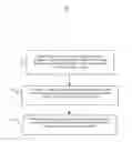 Fig. 01 - Data race analysis with improved detection filtering
