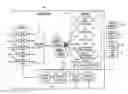 Fig. 01 - COLLECTING SENSOR DATA
